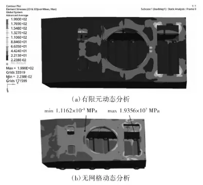 ansys2021,一直卡在guiaddin已加载